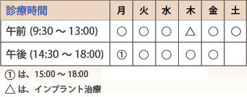 2���ڐΈ䎕�Ȑf�Î���